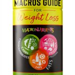 Amazon Kindle eBook Weight Maintenance Guide and 41 Page Short Read-0